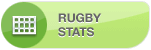 Rugby Stats